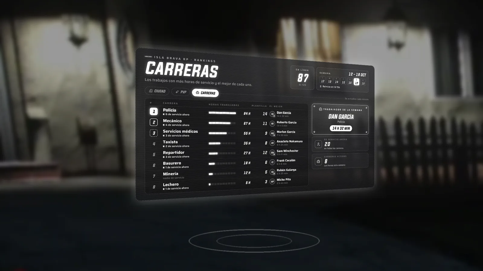 Captura de Holograma de rankings