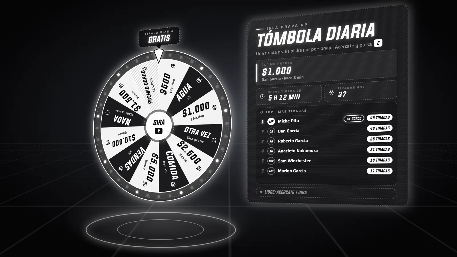 Captura de Tómbola diaria